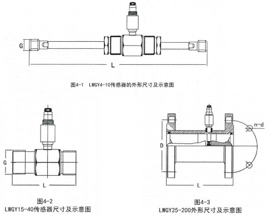 91看片儿免费看外形圖