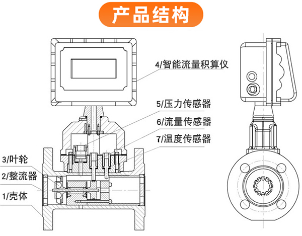 智能91看片网站下载外形圖