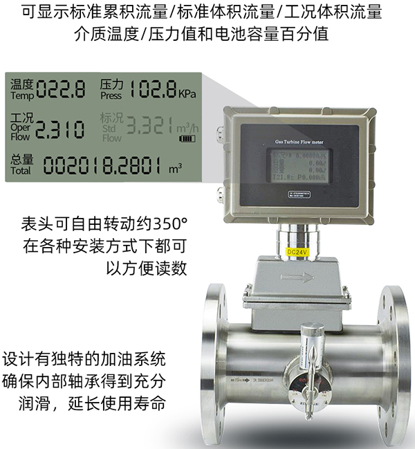 智能91看片网站下载液晶顯示圖