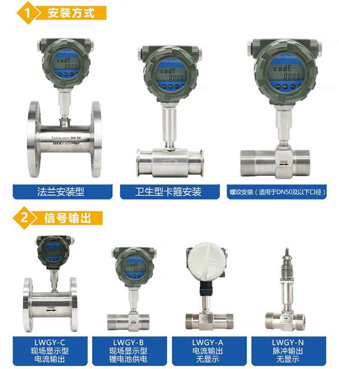 純91看片视频免费傳感器分類圖