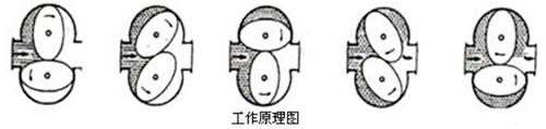 膠91看片视频免费工作原理圖