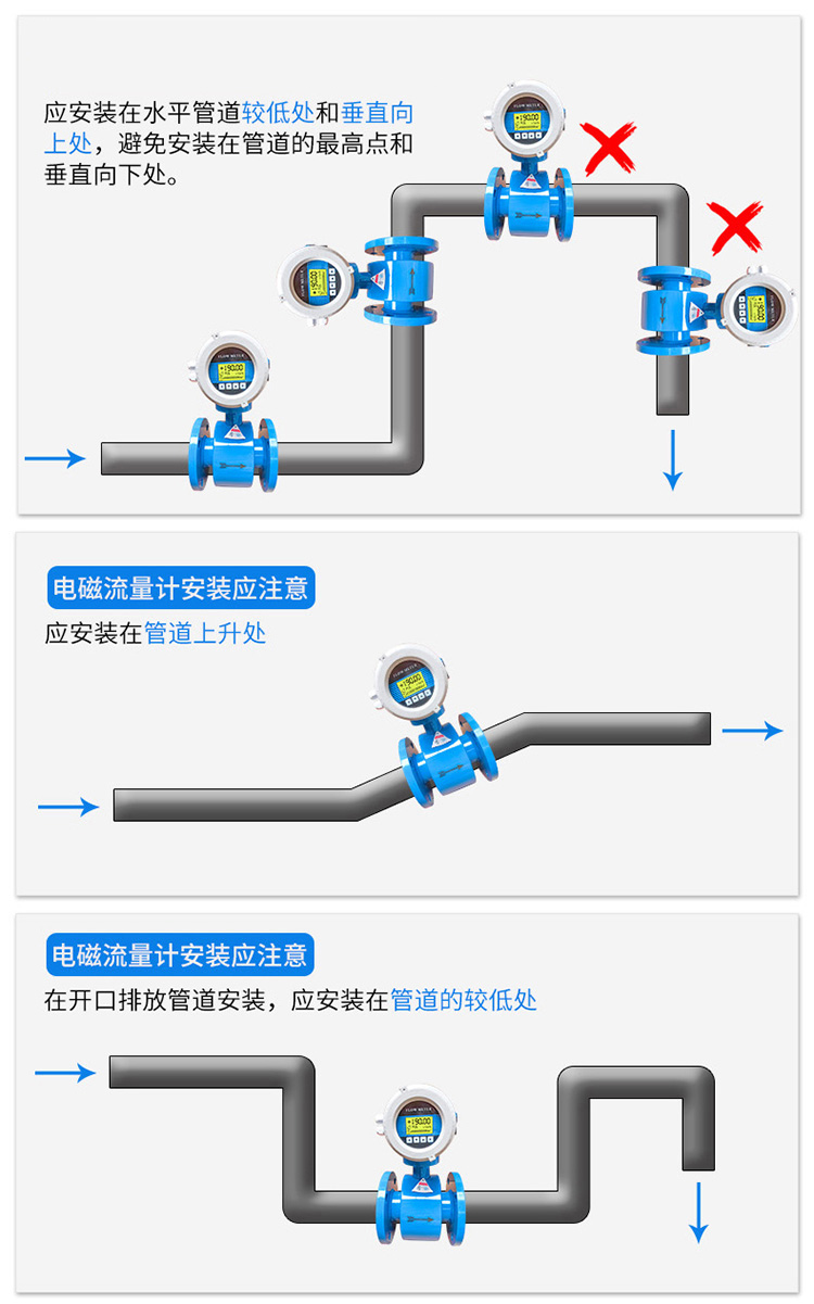 灌溉91看片视频免费正確安裝方式圖