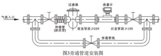 91看片网站下载安裝方式圖