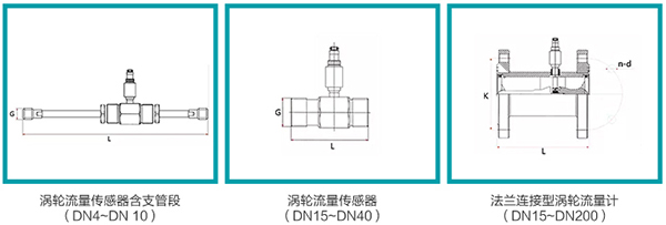 91看片儿免费看傳感器外形圖