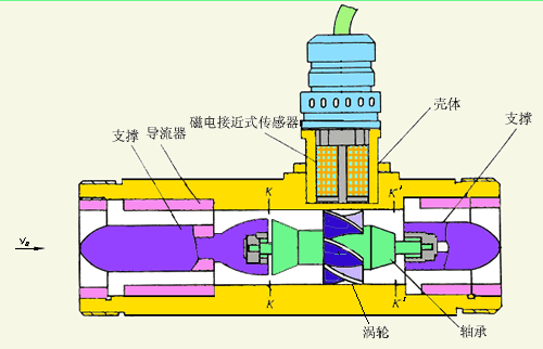 91看片儿免费看工作原理圖