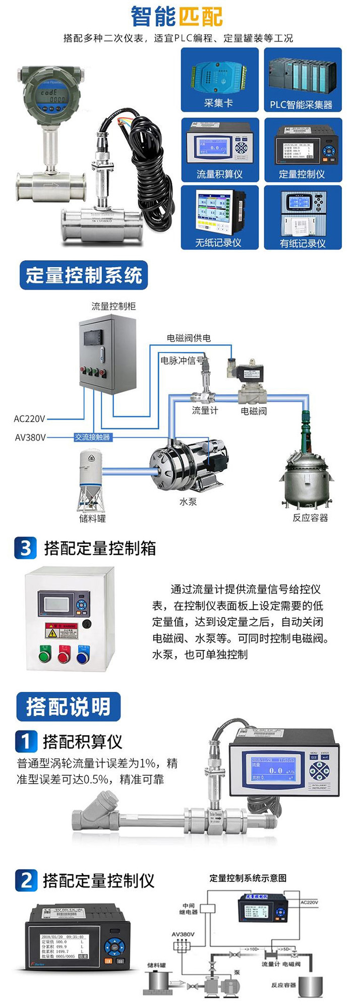 91看片儿免费看匹配定量控製係統圖