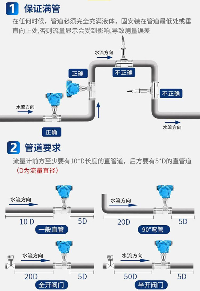 91看片儿免费看管道安裝要求圖