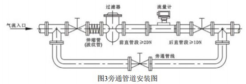 智能91看片网站下载安裝方式圖