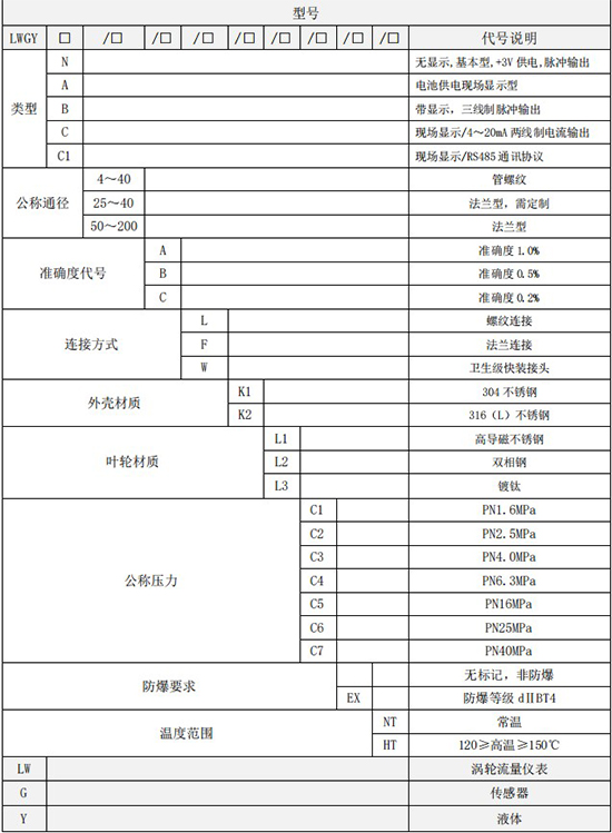 91看片儿免费看規格選型表