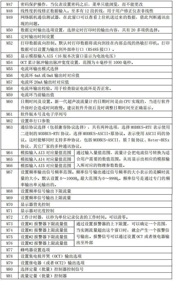 超聲波91看片视频免费菜單對照表三