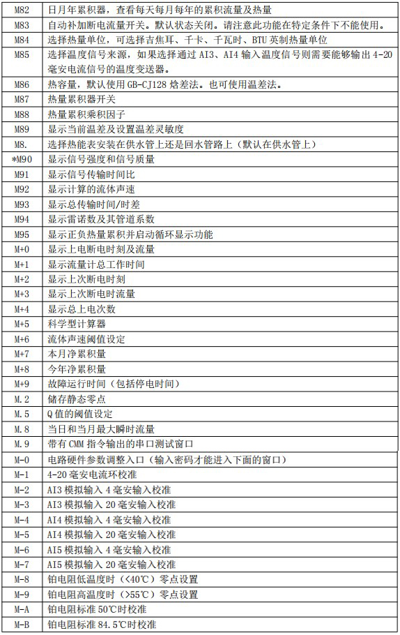 超聲波91看片视频免费菜單對照表四