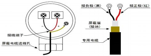 超聲波91看片视频免费探頭接線圖